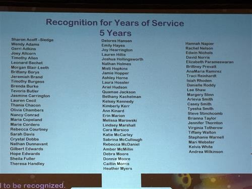 Names of employees with 5 years of service